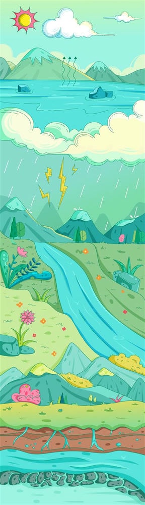 好奇展厅-小雨滴的历程插画